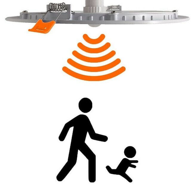 HLW LED Inbouw LED Downlight Slim 22W Met PIR Sensor - Warm Wit 2700K, Rond, Mat Wit