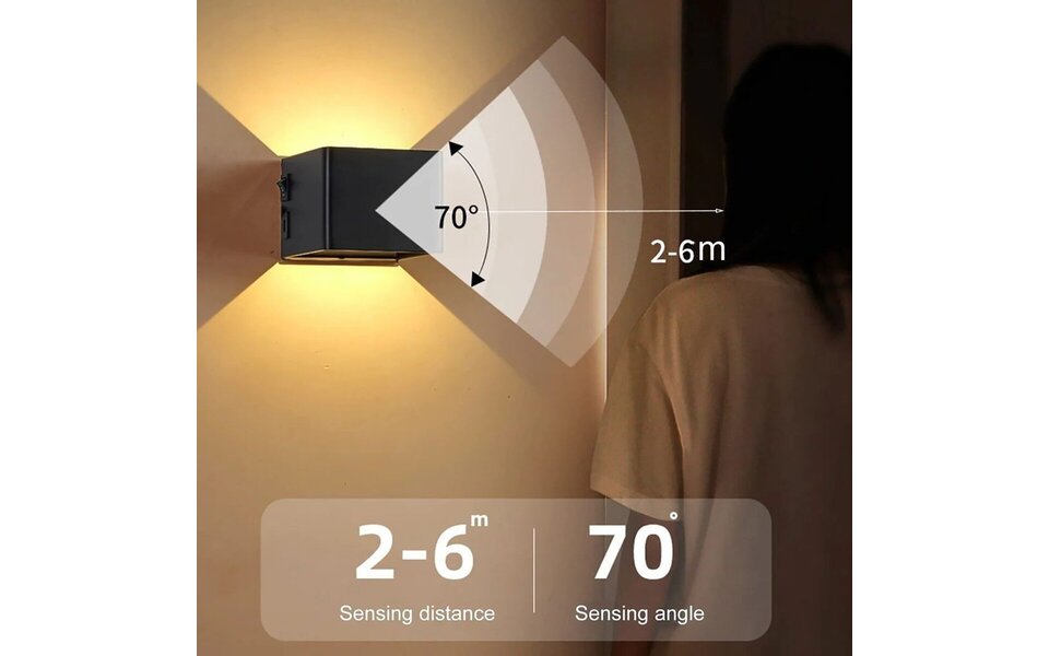 HLW LED Draadloze LED Wandlamp met Bewegingssensor - Warm Wit 2700K - Aluminium & Oplaadbaar