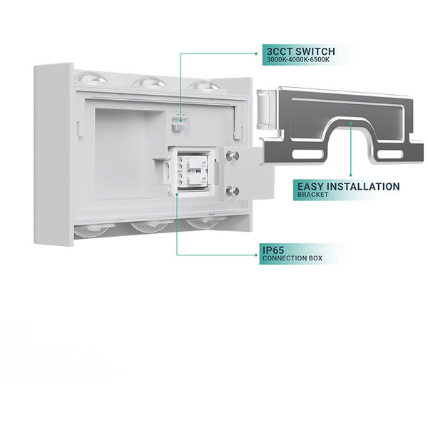HLW LED Waterdichte LED Wandlamp Brinton Victo 6W - IP65, Verstelbare Beam Angle, Warm, Neutraal & Daglicht Wit HLW LED Waterdichte LED Wandlamp Brinton Victo 6W - IP65, Verstelbare Beam Angle, Warm, Neutraal & Daglicht Wit