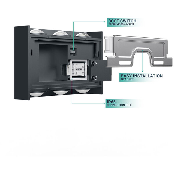 HLW LED LED Wandlamp Brinton Victo - 6W, Warm Wit 3000K, Waterdicht IP65, Verstelbare Beam Angle HLW LED LED Wandlamp Brinton Victo - 6W, Warm Wit 3000K, Waterdicht IP65, Verstelbare Beam Angle