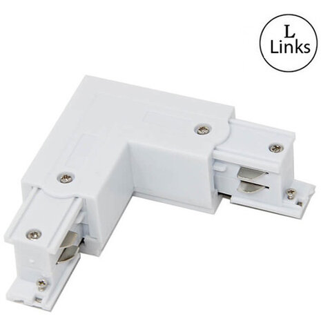 Frequentie Frequentie