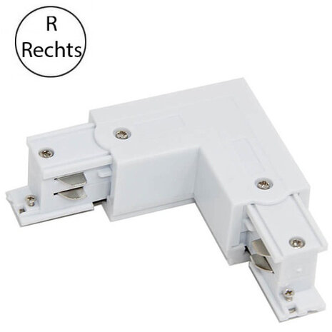 Frequentie Frequentie