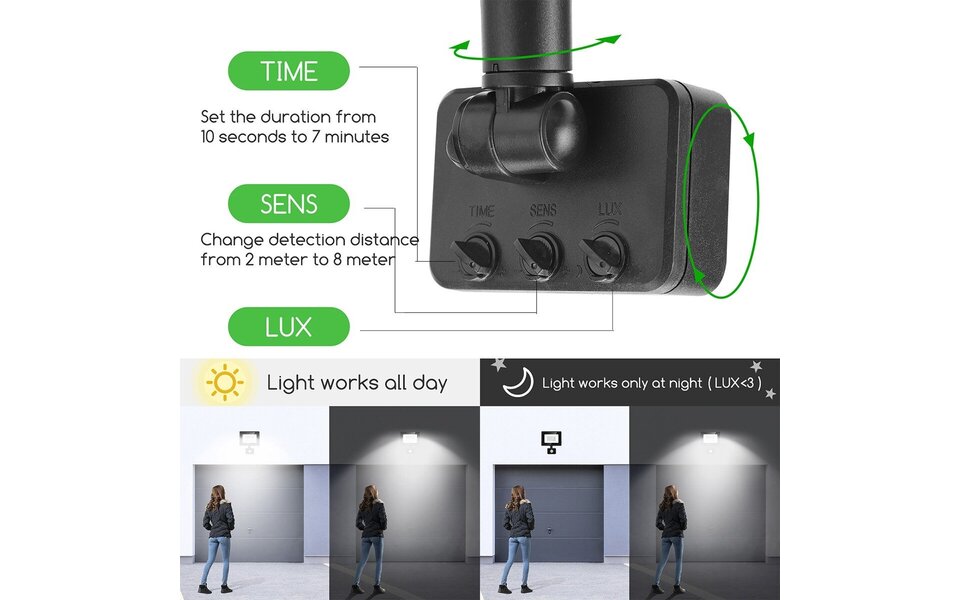 Velvalux LED Bouwlamp & LED Wandlamp met Sensor - Waterdicht IP65, Neutraal Wit Licht Velvalux LED Bouwlamp & LED Wandlamp met Sensor - Waterdicht IP65, Neutraal Wit Licht