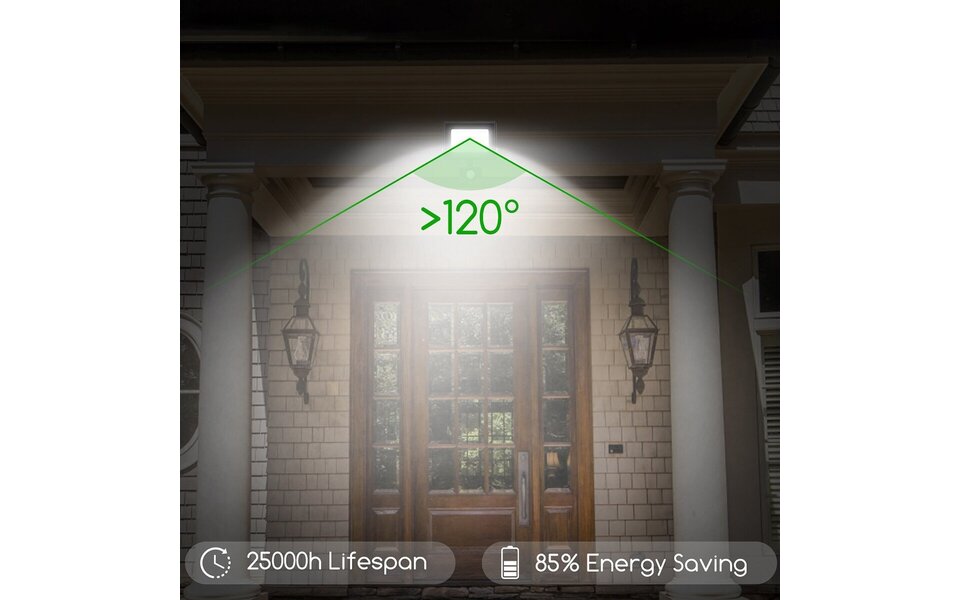 Velvalux LED Construction Lamp & LED Wall Lamp with Sensor - Waterproof IP65, Neutral White Light