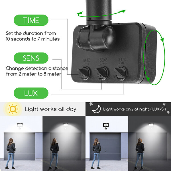 Velvalux LED Bouwlamp & LED Wandlamp met Sensor - Waterdichte IP65 Breedstraler 20W Neutraal Wit Velvalux LED Bouwlamp & LED Wandlamp met Sensor - Waterdichte IP65 Breedstraler 20W Neutraal Wit