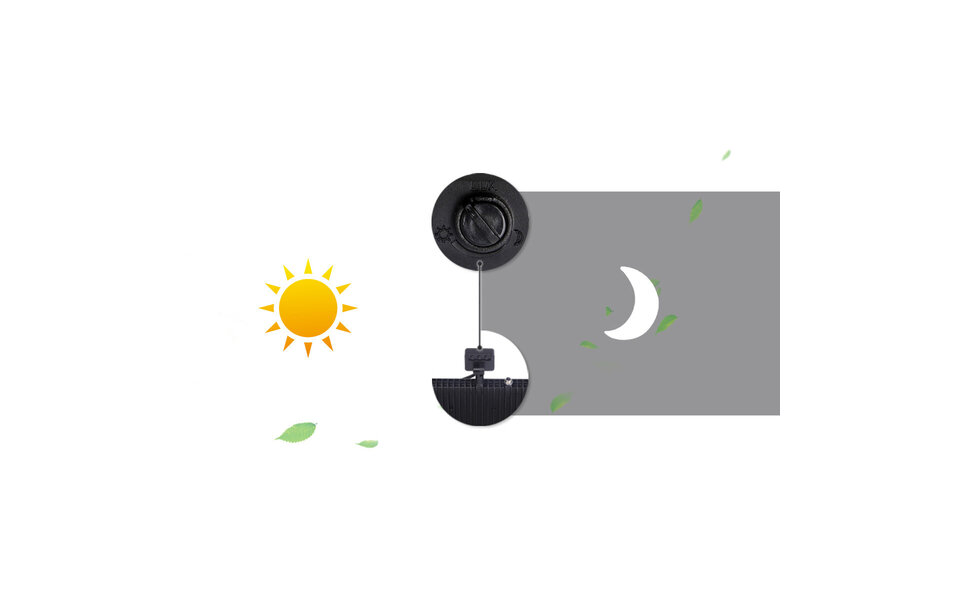 HLW LED LED Construction Lamp, Black & White Wall Lamp with Sensor, IP65 Waterproof, Cool White 6000K