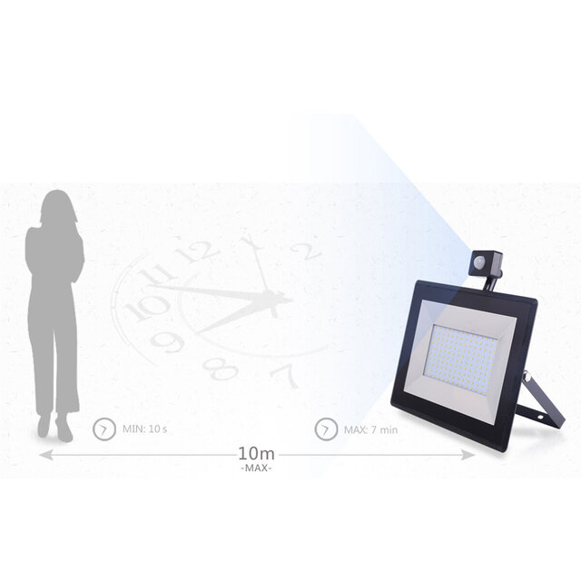 HLW LED Waterdichte LED Bouwlamp & Wandlamp met Sensor, IP65, Neutraal Wit 4000K, Mat Zwart