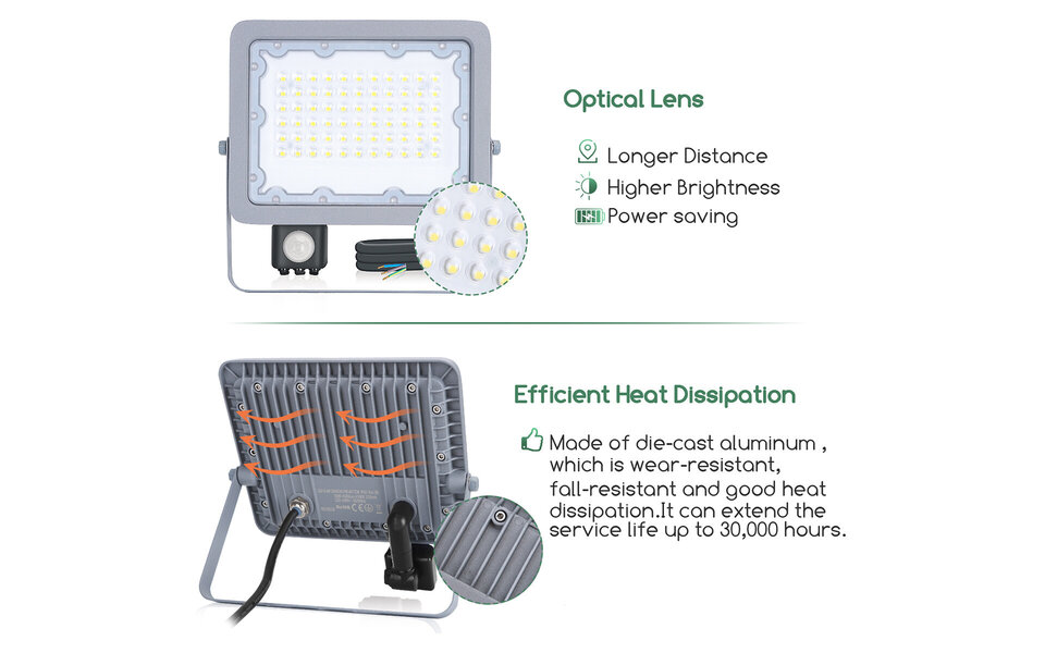 HLW LED Waterdichte LED Bouwlamp 50W met Sensor, Koud Wit 6500K - Aluminium