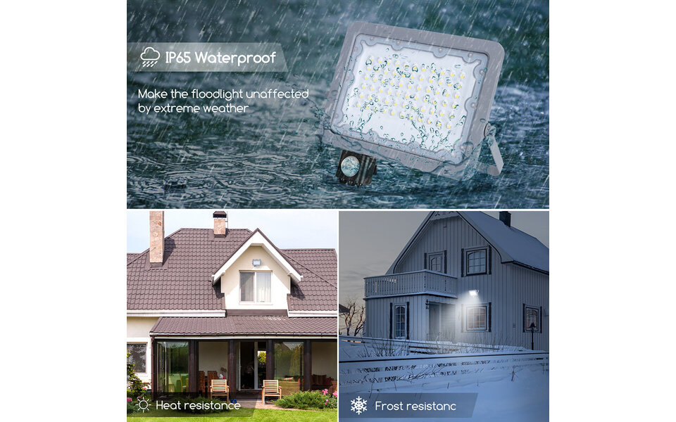 HLW LED Waterdichte LED Bouwlamp 50W met Sensor, Koud Wit 6500K - Aluminium