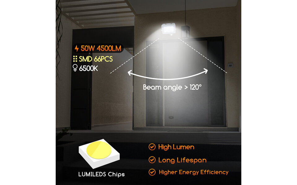 HLW LED Waterproof LED Construction Lamp 50W with Sensor, Cool White 6500K - Aluminum