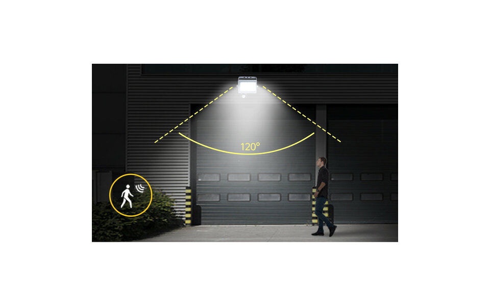 HLW LED Waterdichte LED Bouwlamp & Wandlamp met Sensor - Verstelbaar, Neutraal Wit 4000K