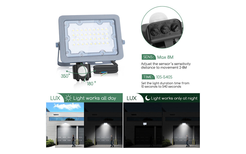 HLW LED Waterproof LED Construction Lamp with Sensor 30W - Cool White 6500K - Adjustable & Aluminum