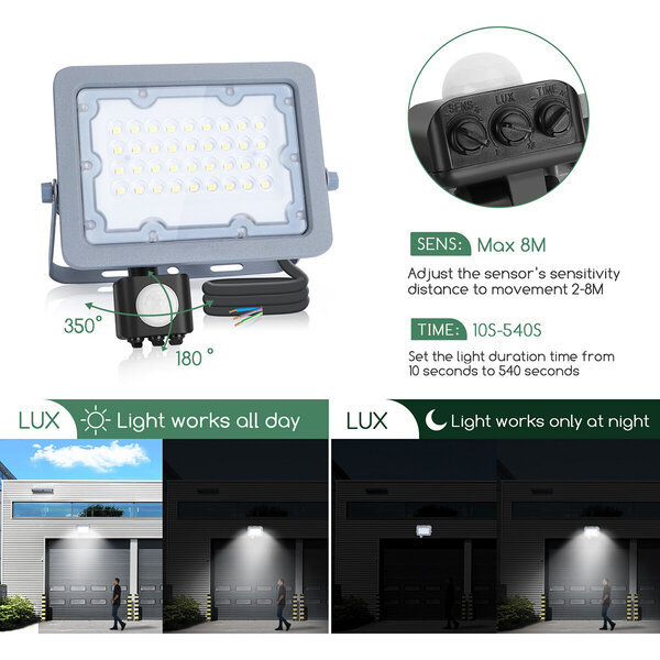 HLW LED Waterdichte LED Bouwlamp met Sensor 30W - Koud Wit 6500K - Verstelbaar & Aluminium HLW LED Waterdichte LED Bouwlamp met Sensor 30W - Koud Wit 6500K - Verstelbaar & Aluminium