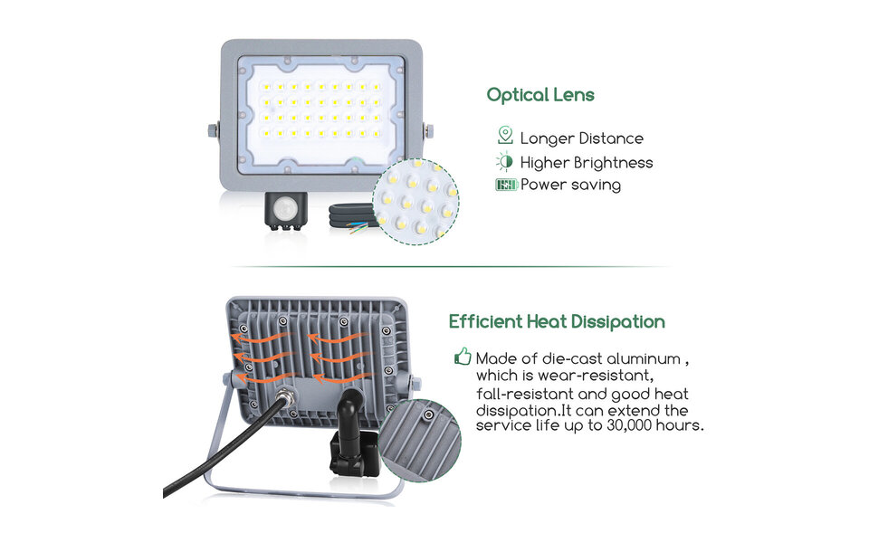HLW LED Waterdichte LED Bouwlamp met Sensor 30W - Koud Wit 6500K - Verstelbaar & Aluminium