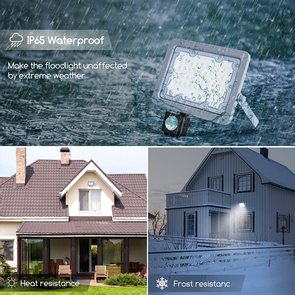 HLW LED Waterdichte LED Bouwlamp met Sensor 30W - Koud Wit 6500K - Verstelbaar & Aluminium HLW LED Waterdichte LED Bouwlamp met Sensor 30W - Koud Wit 6500K - Verstelbaar & Aluminium