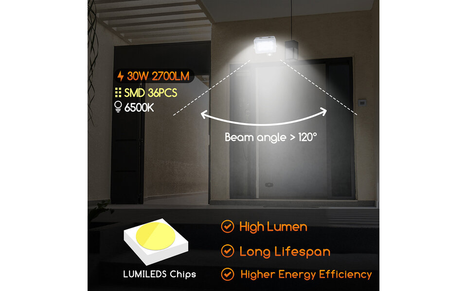 HLW LED Waterproof LED Construction Lamp with Sensor 30W - Cool White 6500K - Adjustable & Aluminum