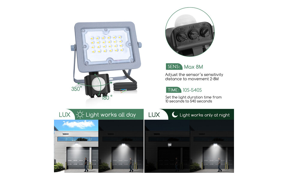 HLW LED LED Bouwlamp 20W Waterdicht IP65 - Verstelbaar met Sensor Helder Koud Wit 6500K