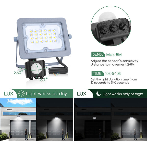 HLW LED LED Bouwlamp 20W Waterdicht IP65 - Verstelbaar met Sensor Helder Koud Wit 6500K HLW LED LED Bouwlamp 20W Waterdicht IP65 - Verstelbaar met Sensor Helder Koud Wit 6500K