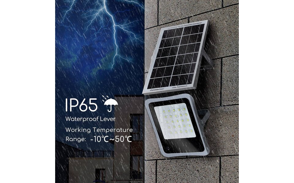 HLW LED LED Bouwlamp en Tuin Wandlamp Solar 50W Waterdicht IP65 Koud Wit 6000K Daglicht Wit