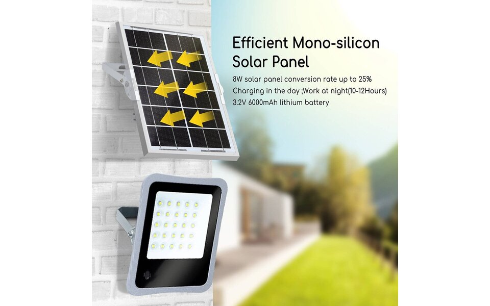 HLW LED LED Bouwlamp en Tuin Wandlamp Solar 50W Waterdicht IP65 Koud Wit 6000K Daglicht Wit