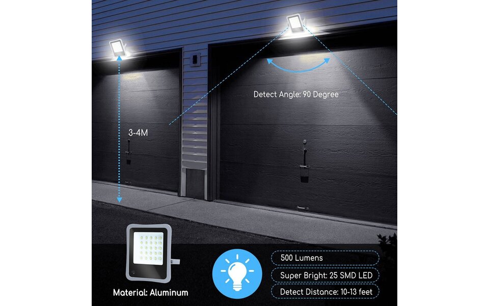 HLW LED LED Construction Lamp and Garden Wall Lamp Solar 50W Waterproof IP65 Cool White 6000K Daylight White