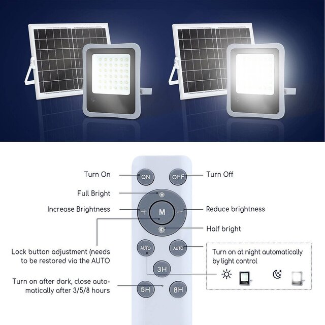 HLW LED LED Construction Lamp and Garden Wall Lamp Solar 50W Waterproof IP65 Cool White 6000K Daylight White