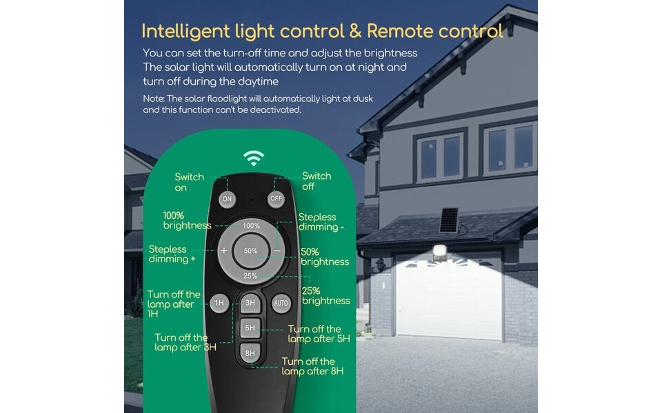 HLW LED Waterproof 50W LED Construction Lamp & Garden Wall Lamp - Cool White 6000K Daylight