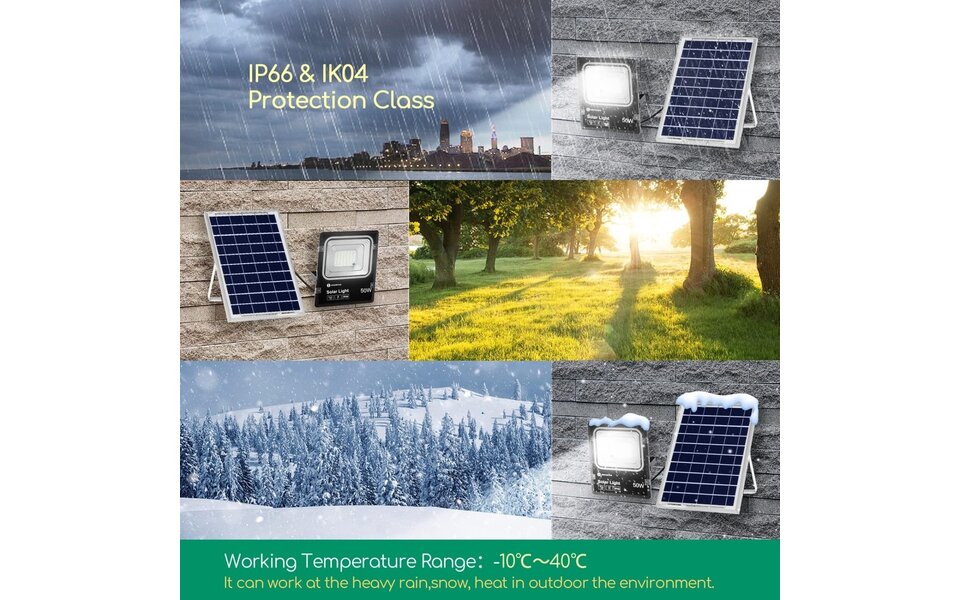 HLW LED Waterproof 50W LED Construction Lamp & Garden Wall Lamp - Cool White 6000K Daylight