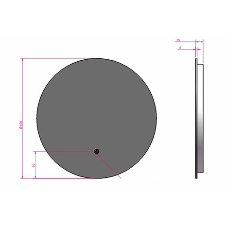 Kleurtemperatuur Kleurtemperatuur