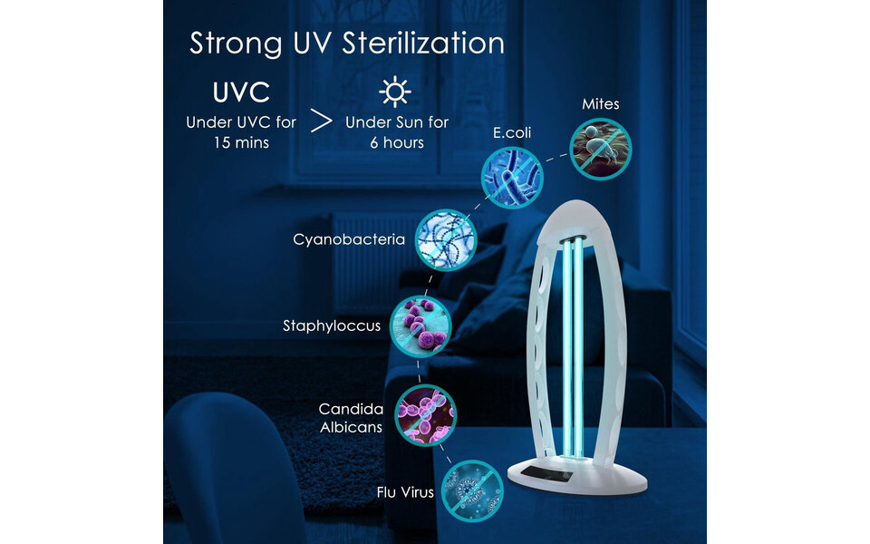 HLW LED UV-C LED Table Lamp 38W with Timer and Remote Control - White 360º Disinfection HLW LED UV-C LED Table Lamp 38W with Timer and Remote Control - White 360º Disinfection
