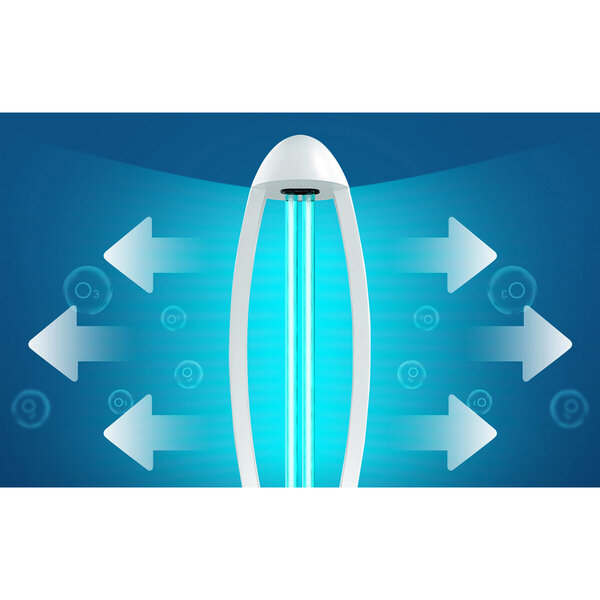 HLW LED UV-C LED Tafellamp 38W met Timer en Afstandsbediening - Witte  360º Desinfectie