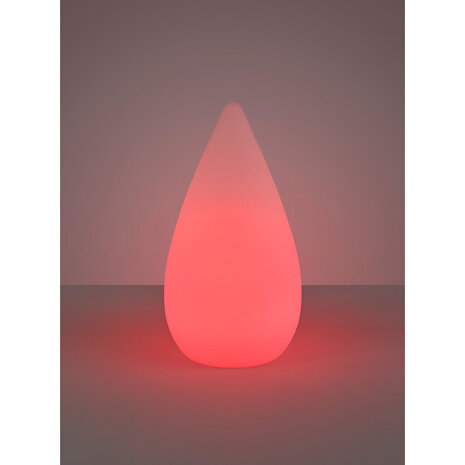 Lichtopbrengst Lichtopbrengst