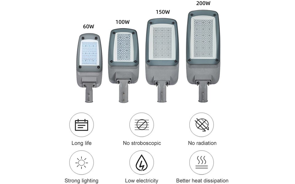HLW LED Waterdichte LED Straatlamp met Sensor - Rinzu Strion 100W, 16000 Lumen Neutraal Wit