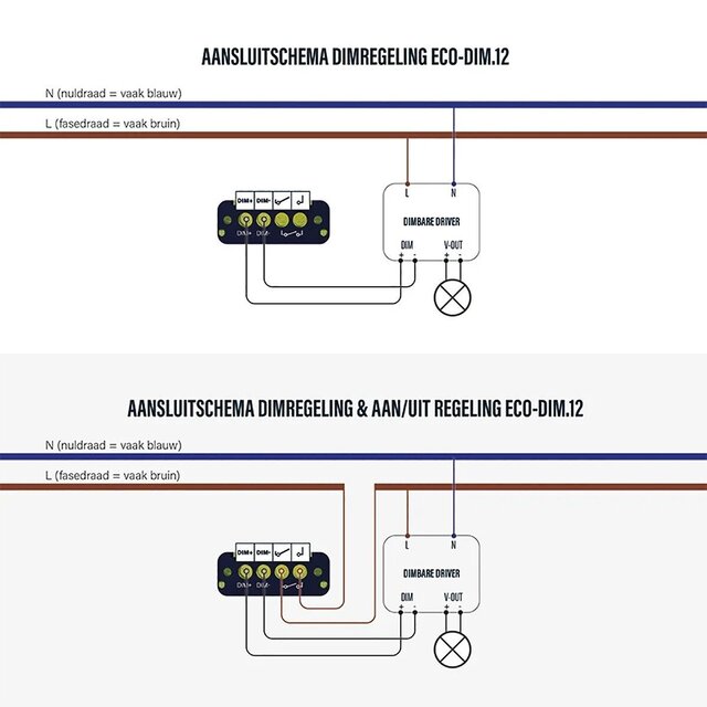 EcoDim EcoDim ECO-DIM.12 1-10V LED-dimmer 50 mA inbouw soft-start EcoDim EcoDim ECO-DIM.12 1-10V LED-dimmer 50 mA inbouw soft-start