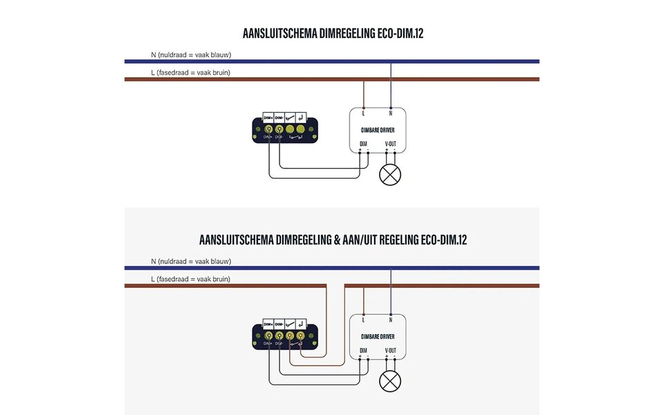 EcoDim EcoDim ECO-DIM.12 1-10V LED dimmer 50 mA flush-mounted soft-start