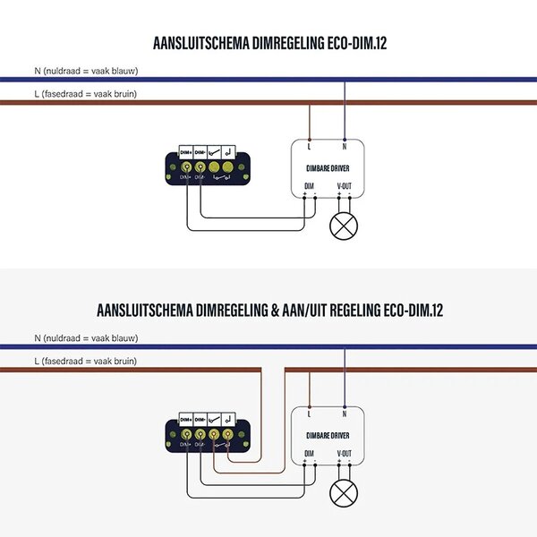 EcoDim EcoDim ECO-DIM.12 1-10V LED-dimmer 50 mA inbouw soft-start EcoDim EcoDim ECO-DIM.12 1-10V LED-dimmer 50 mA inbouw soft-start