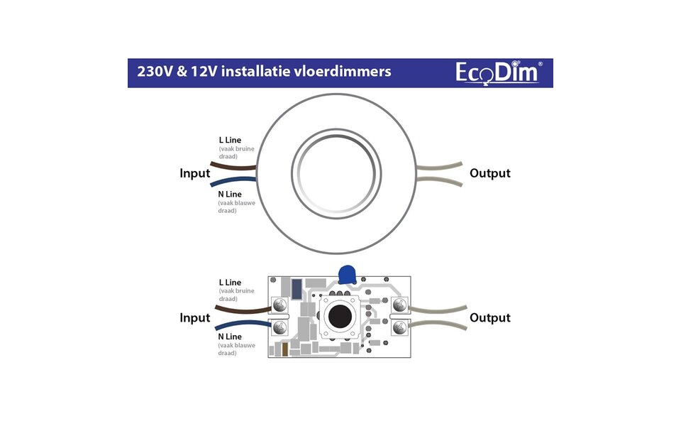 EcoDim EcoDim LED vloerdimmer 0–50W mat zwart — RC dimmer