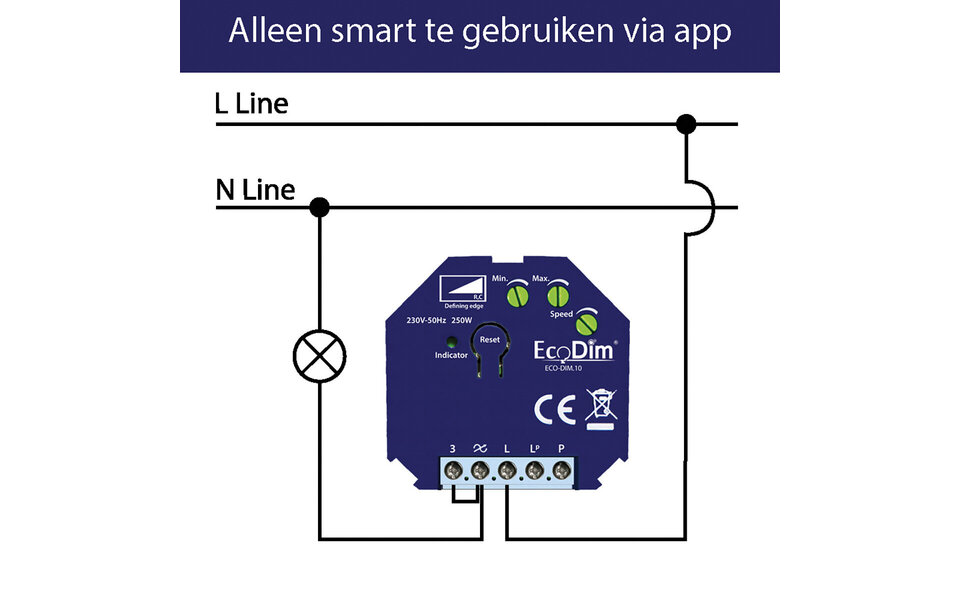 EcoDim EcoDim Zigbee LED Inbouwdimmer 0–250W (2-draads)