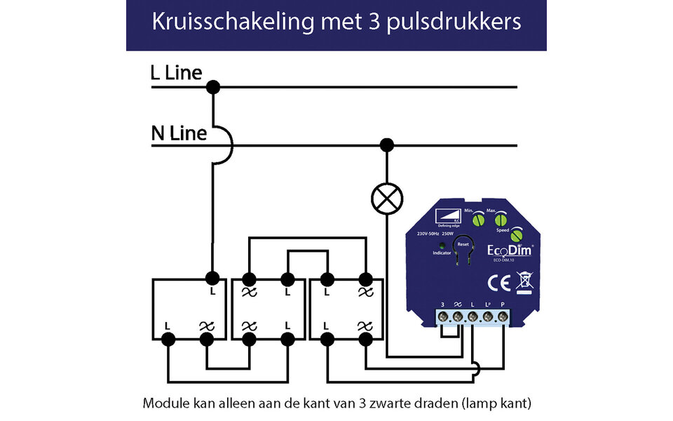 EcoDim EcoDim Zigbee LED Inbouwdimmer 0–250W (2-draads)