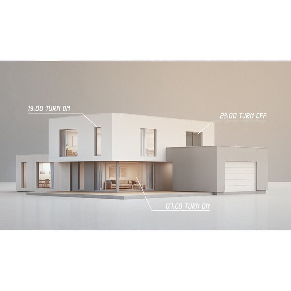 HLW LED Aigi Smarton Touchschakelaar 2‑voudig Smart WiFi HLW LED Aigi Smarton Touchschakelaar 2‑voudig Smart WiFi