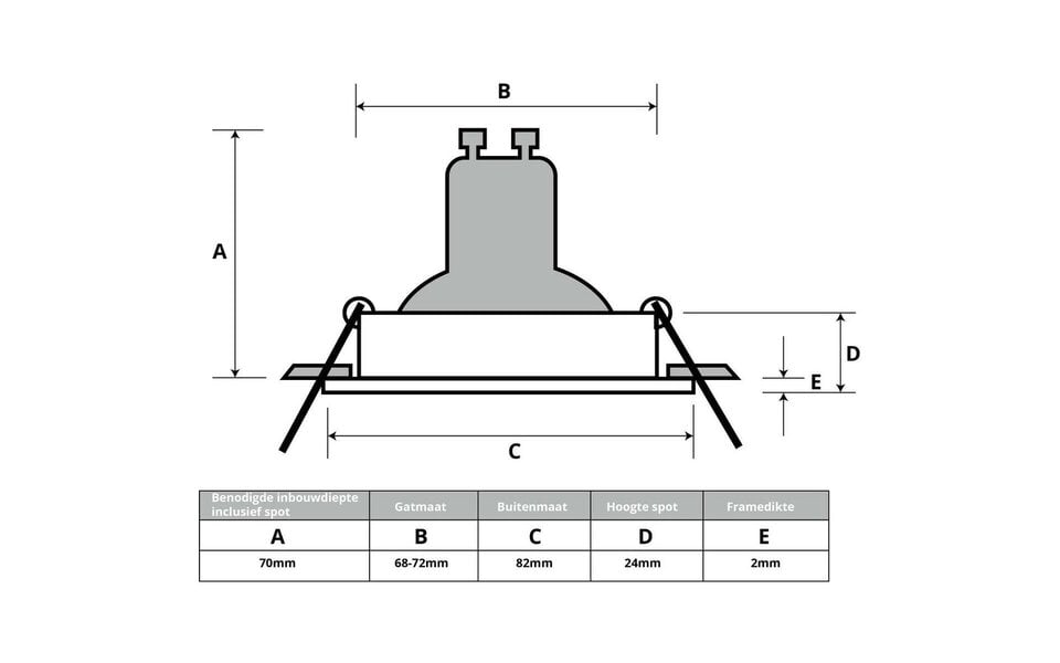 HLW LED LED Spot Set - Tiltable Round Recessed Spotlight Matte Black 3.5W LED Lamp GU10