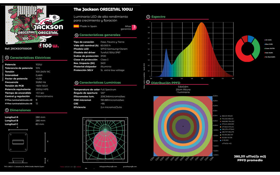 The Jungle The Jungle Jackson Original 100W The Jungle The Jungle Jackson Original 100W