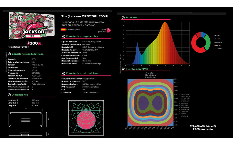 The Jungle The Jungle Jackson Original 200W The Jungle The Jungle Jackson Original 200W
