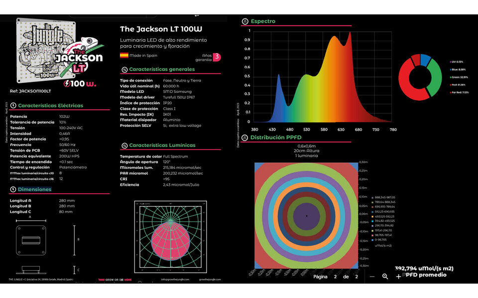 The Jungle The Jungle Jackson Lite 100W