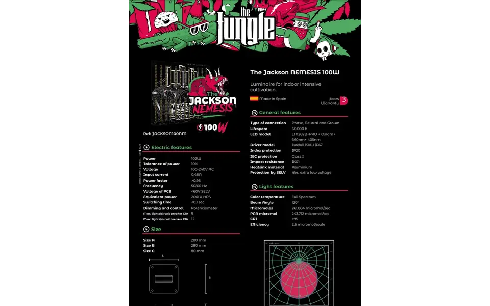 The Jungle The Jungle Jackson Nemesis 100W