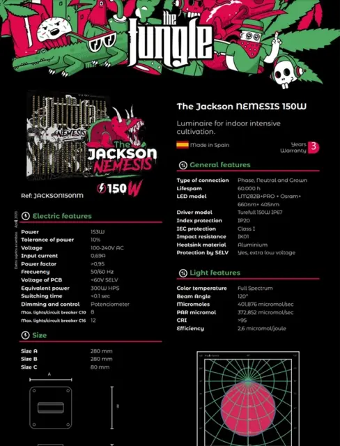 The Jungle The Jungle Jackson Nemesis 150W