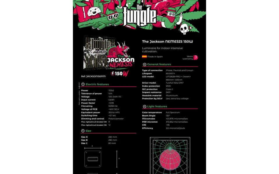 The Jungle The Jungle Jackson Nemesis 150W