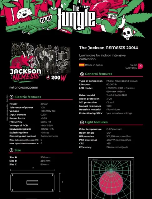 The Jungle The Jungle Jackson Nemesis 200W The Jungle The Jungle Jackson Nemesis 200W