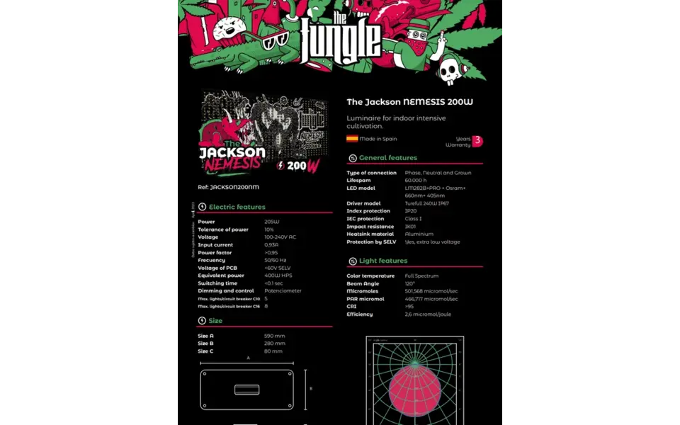 The Jungle The Jungle Jackson Nemesis 200W The Jungle The Jungle Jackson Nemesis 200W