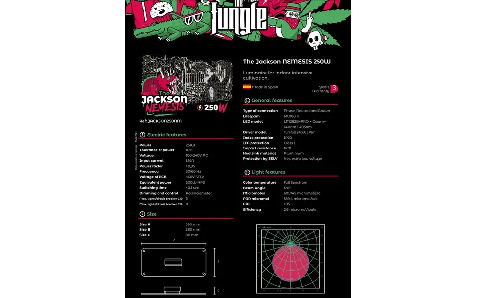 The Jungle The Jungle Jackson Nemesis 250W